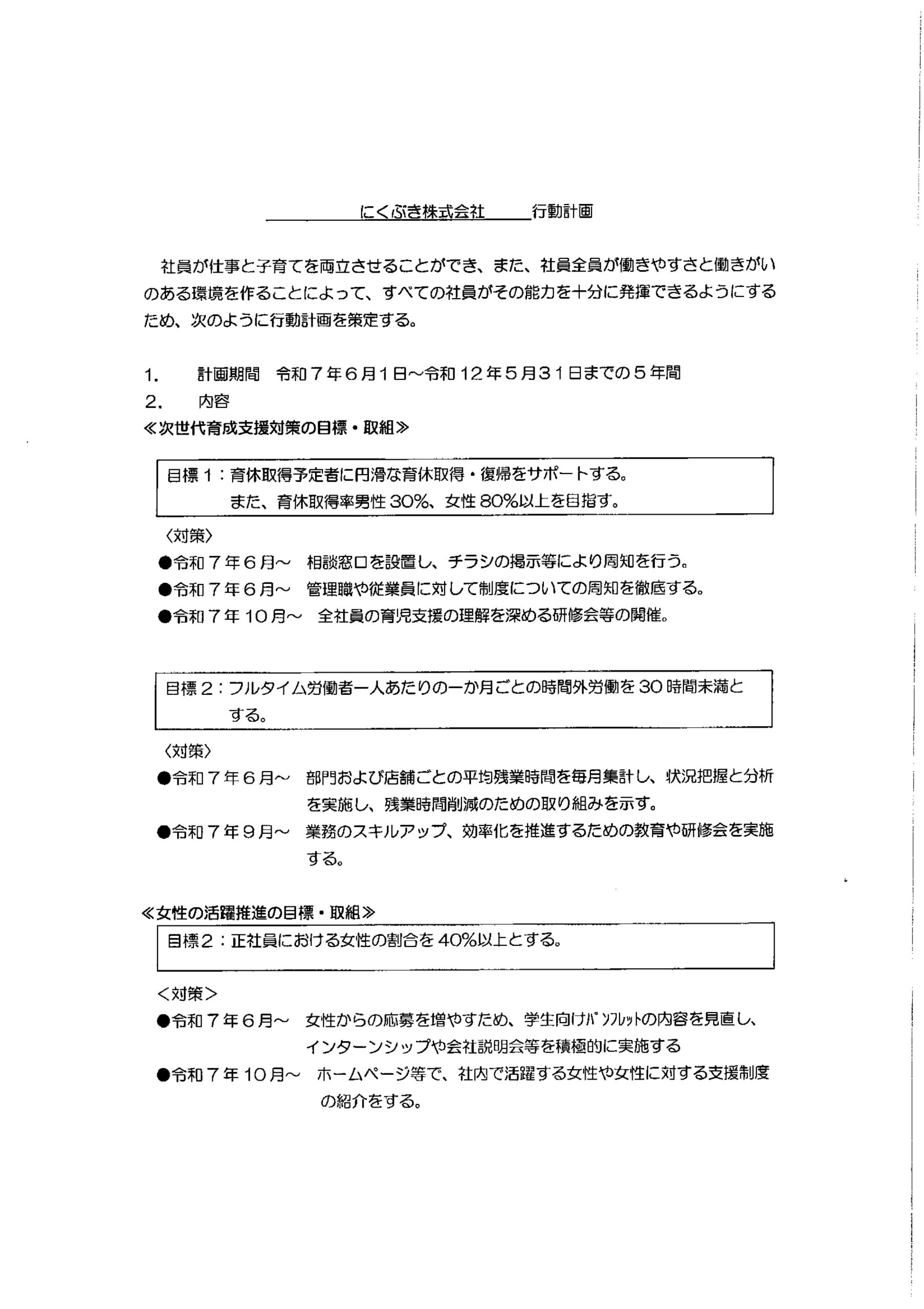 行動計画